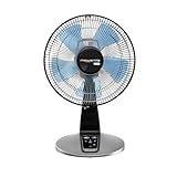 Rowenta, Desk Fan, Turbo Silence Table Fan with Remote, 18 Inches,...