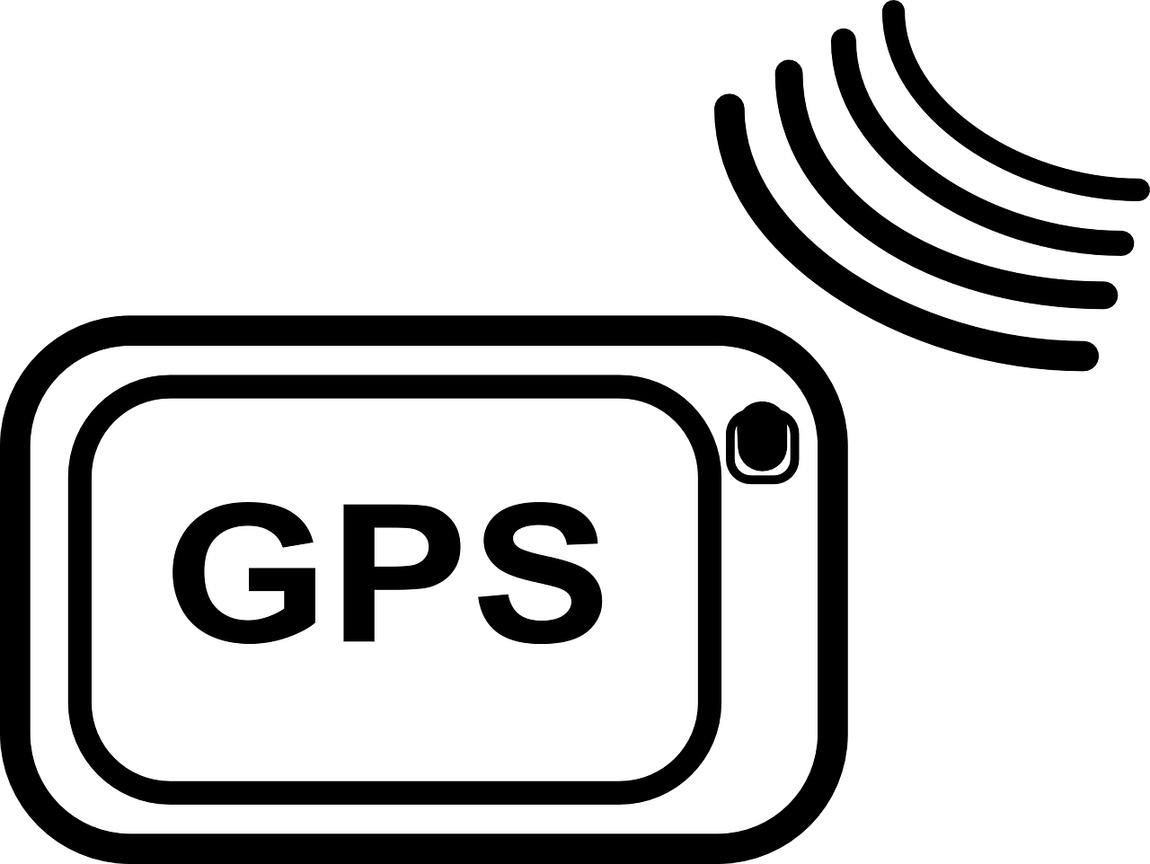 What is GPS Tracking